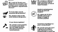 Il PCdI informa la cittadinanza che partiranno a breve una serie di importanti iniziative a favore del NO alle riforme costituzionali e all’abrogazione della incostituzionale legge elettorale. […]