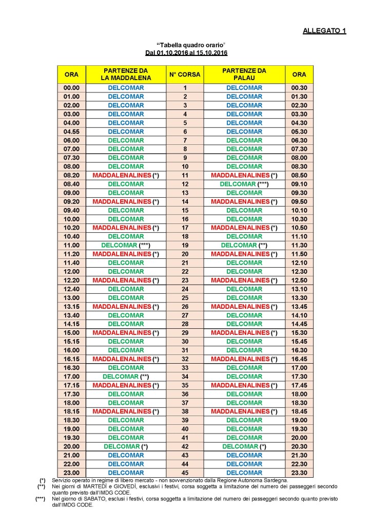 Ordinanza_185_16 - Collegamenti marittimi La Maddalena - Palau, 01.10.2016 - 15.10.2016-1_Pagina_2