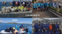 L’attività del gruppo di volontari ‘Un arcipelago senza plastica’, nato il 27 ottobre del 2018, liberi da associazioni o enti, continua la sua opera nelle isole dell’arcipelago […]